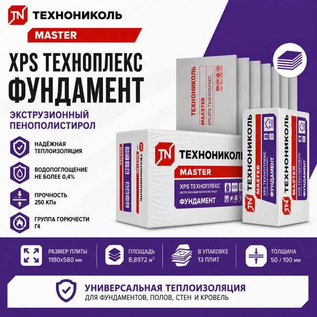 ТЕХНОПЛЕКС XPS ФУНДАМЕНТ